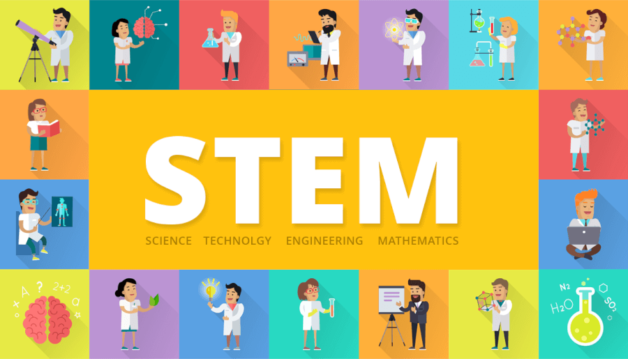 How to integrate STEM into a general education program: Finnish experience part 2